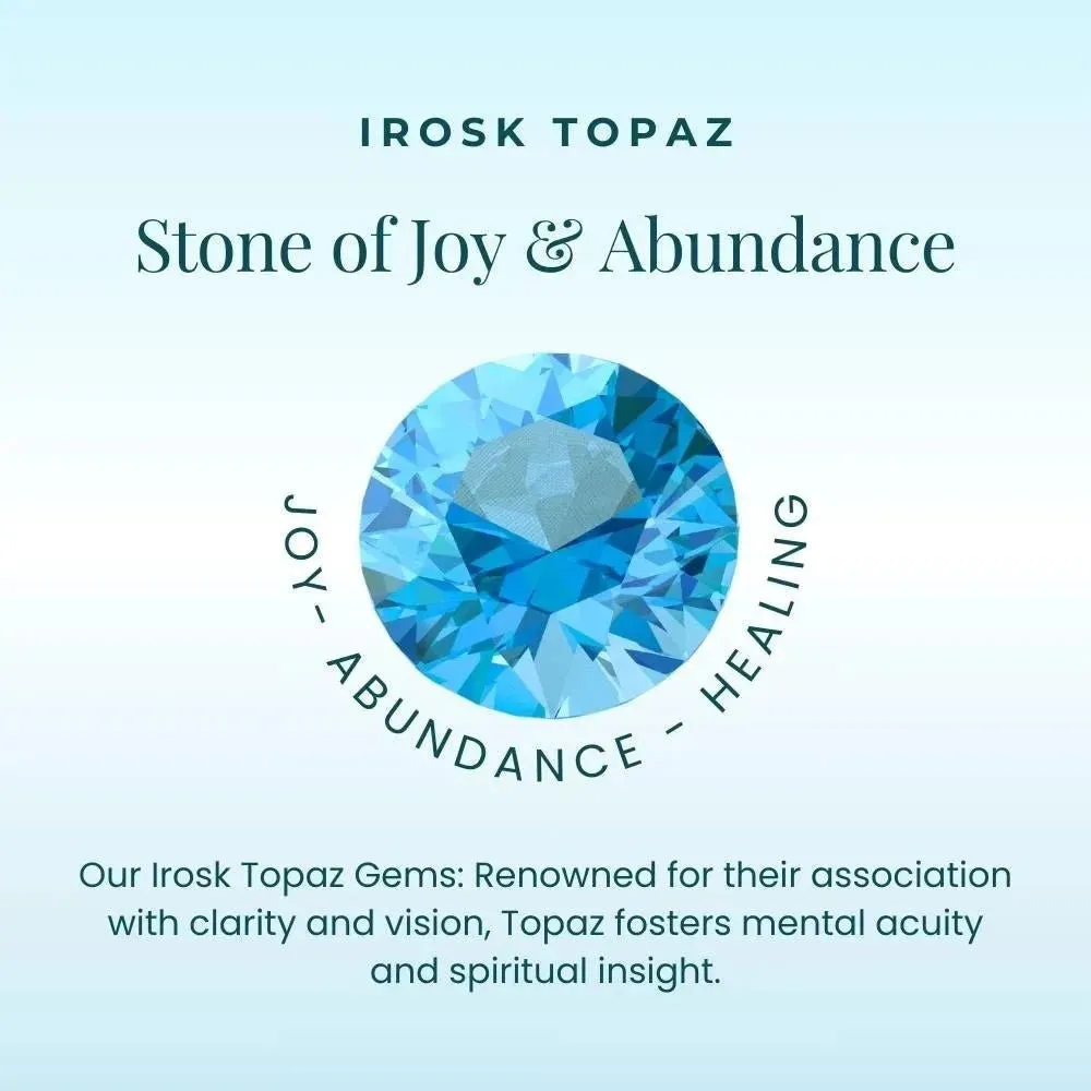 Flower Shape Stud Earrings in Sterling Silver -  Swiss Blue Topaz